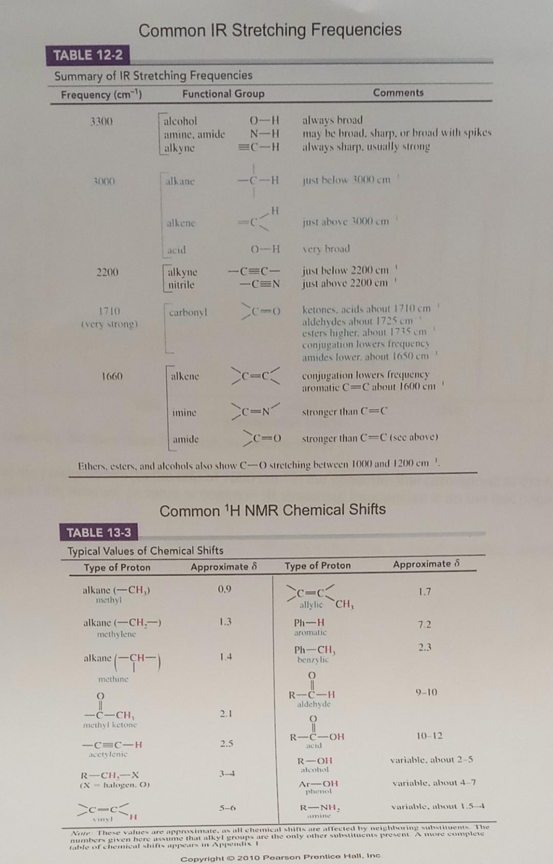 Hello I Need Help With This Question Assingment Please Address All The Parts For The Question This Is Organic Chemist 2