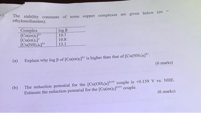 The Stability Constants Of Some Copper Complexes Are Given Below En Ethylenediamine Complex Cu En 2 Cu En 2 Cu N 1