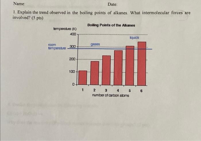 Name Date 1 Explain The Trend Observed In The Boiling Points Of Alkanes What Intermolecular Forces Are Involved 5 1