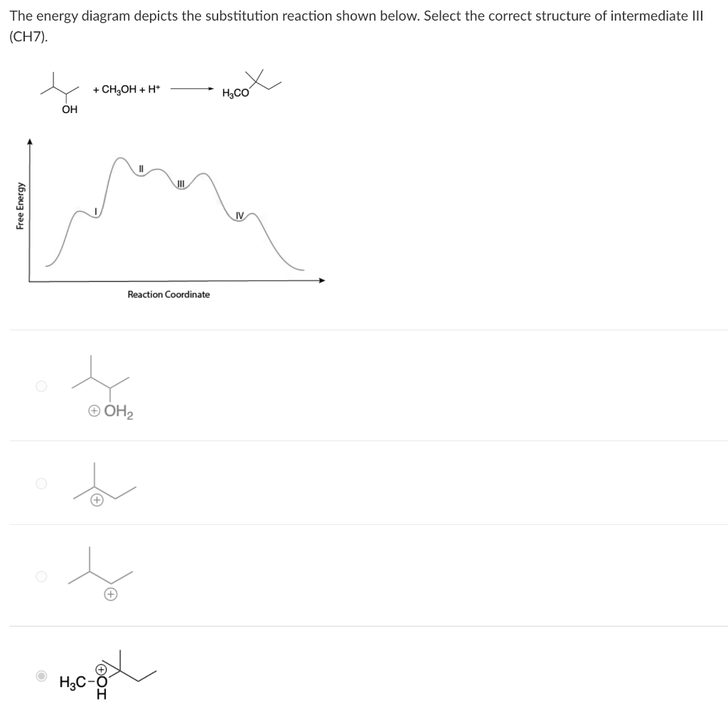 The Energy Diagram Depicts The Substitution Reaction Shown Below Select The Correct Structure Of Intermediate Iii Ch7 1