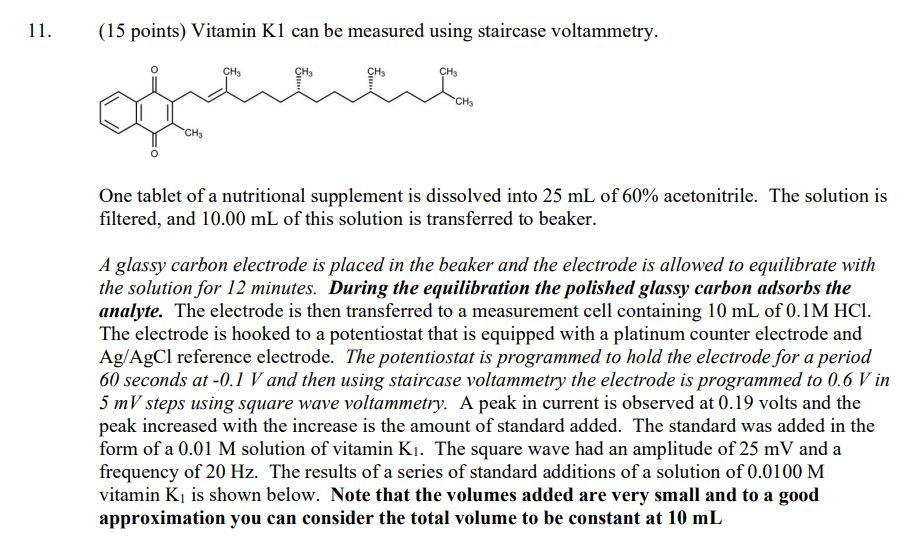 11 15 Points Vitamin K1 Can Be Measured Using Staircase Voltammetry Ch Ch3 No Ch Ch One Tablet Of A Nutritional Supp 1