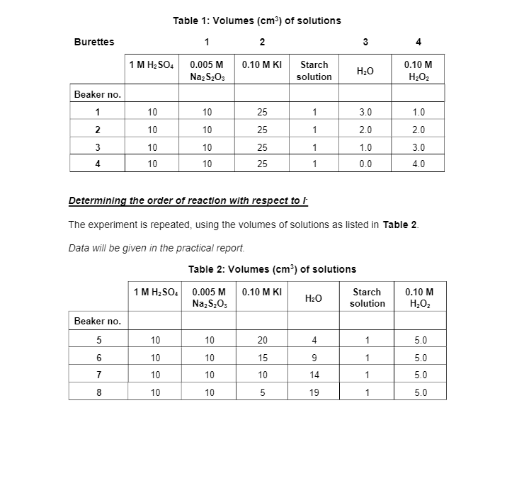 I Need Help Calculating The Concentrations In The Data Report Table I Have To Determine The Rate And Rate Constant For 1