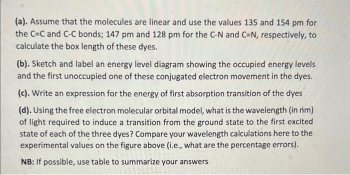 1 40 Points Our Understanding Of The Behavior Of Electrons Owes Itself To Quantum Mechanics Quantum Mechanics Reve 2