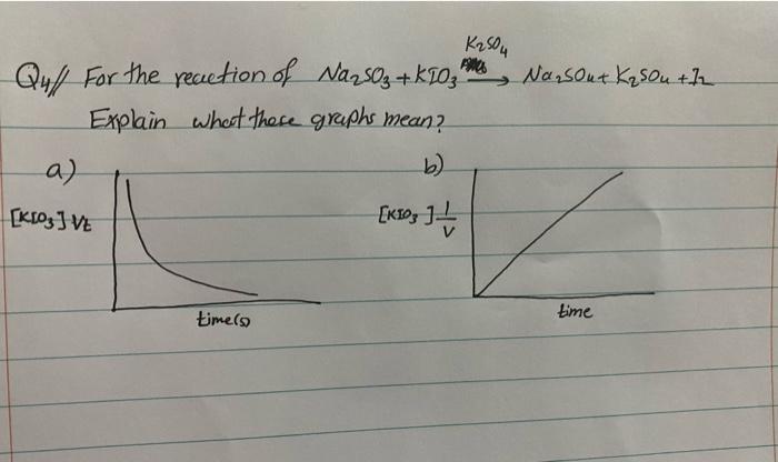 K2504 Alla Na Sout K Sou 12 Qul For The Reaction Of Naz503 K To Explain What These Graphs Mean A B K10 Ve Ksoy 1