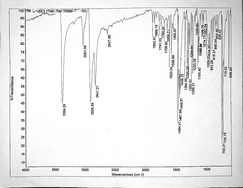 B Analysis Attach The Ir Spectra Of Your Starting Material And Product Along With A Table Listing All Major Ir Absorpt 2