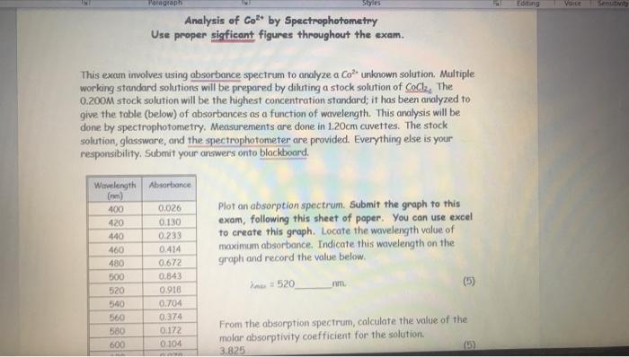 Paragraph Styles Editing Voile Senutno Analysis Of Com By Spectrophotometry Use Proper Sigficant Figures Throughout The 1