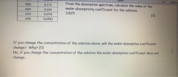 Paragraph Styles Editing Voile Senutno Analysis Of Com By Spectrophotometry Use Proper Sigficant Figures Throughout The 2