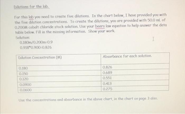 Paragraph Styles Editing Voile Senutno Analysis Of Com By Spectrophotometry Use Proper Sigficant Figures Throughout The 3