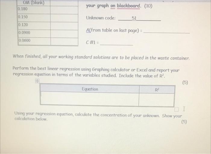 Paragraph Styles Editing Voile Senutno Analysis Of Com By Spectrophotometry Use Proper Sigficant Figures Throughout The 5
