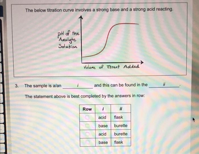 The Below Titration Curve Involves A Strong Base And A Strong Acid Reacting Ph Of The Ph Analyte Solution Volume Of Ti 2