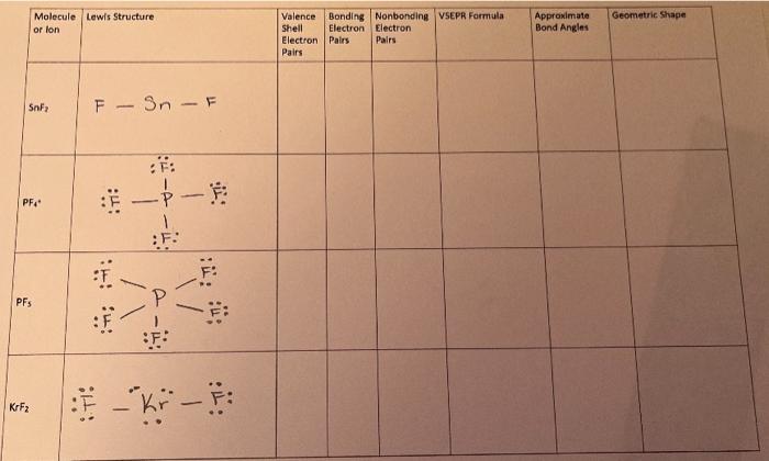 Molecule Lewis Structure Or Lon Valence Bonding Nonbonding Vsepr Formula Shell Electron Electron Electron Pairs Pairs Pa 2