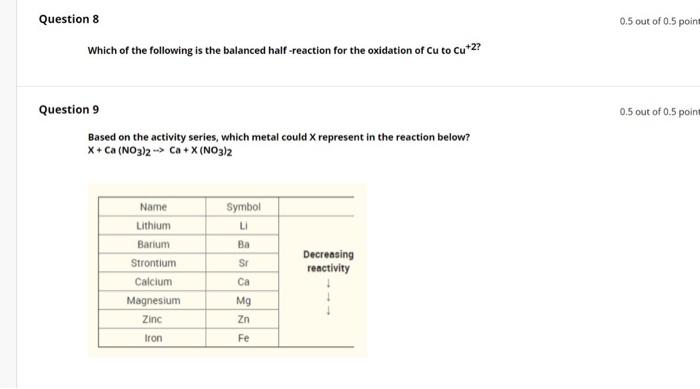 0 5 Out Of 0 5 Points Question 1 Why Does Volume Increase When The Number Of Moles Increases 0 5 Out Of 0 5 Points Que 3
