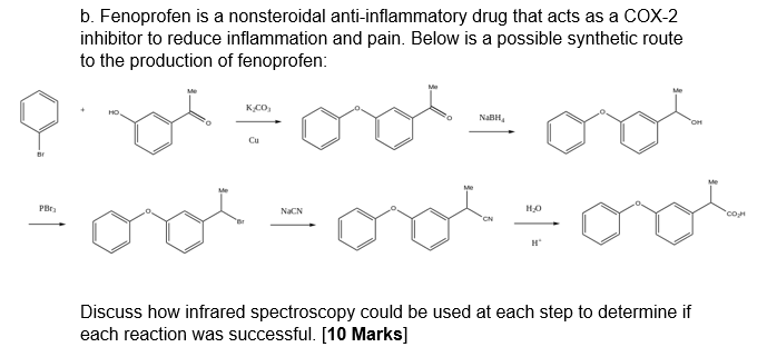 B Fenoprofen Is A Nonsteroidal Anti Inflammatory Drug That Acts As A Cox 2 Inhibitor To Reduce Inflammation And Pain B 1