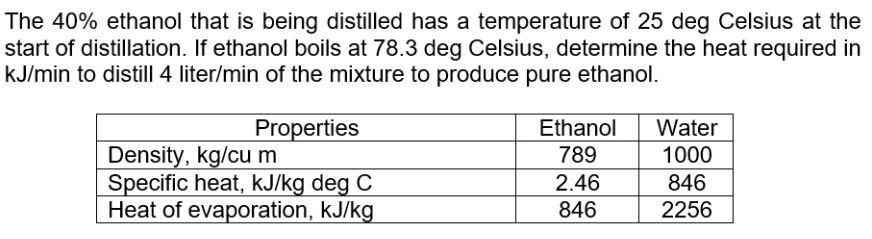 The 40 Ethanol That Is Being Distilled Has A Temperature Of 25 Deg Celsius At The Start Of Distillation If Ethanol Boi 1