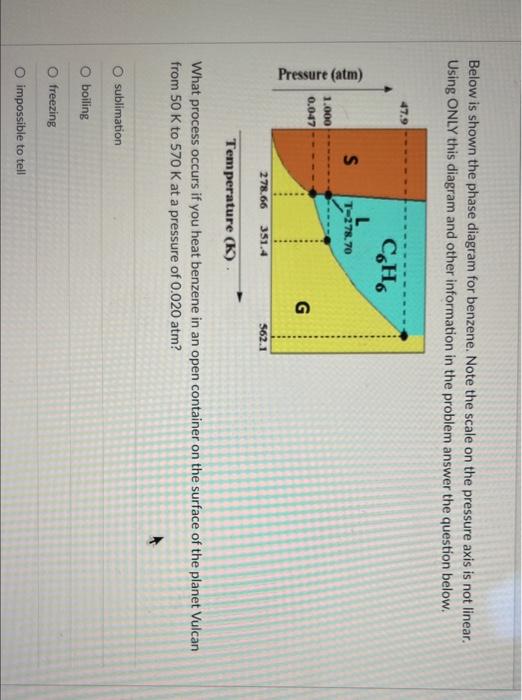 Below Is Shown The Phase Diagram For Benzene Note The Scale On The Pressure Axis Is Not Linear Using Only This Diagram 1