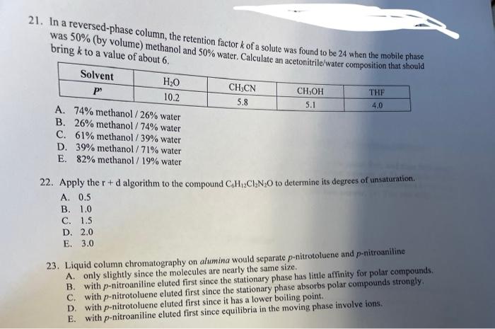 21 In A Reversed Phase Column The Retention Factor K Of A Solute Was Found To Be 24 When The Mobile Phase Was 50 By 1