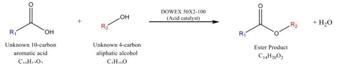 Oh Dowex 50x2 100 Acid Catalyst H2o R11 Oh Ra Unknown 10 Carbon Aromatic Acid Cho Unknown 4 Carbon Aliphatic Alcohol 1