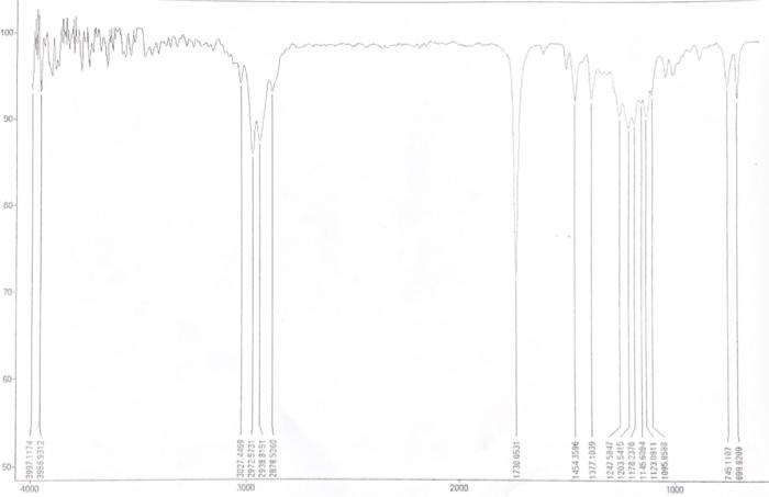 Oh Dowex 50x2 100 Acid Catalyst H2o R11 Oh Ra Unknown 10 Carbon Aromatic Acid Cho Unknown 4 Carbon Aliphatic Alcohol 2