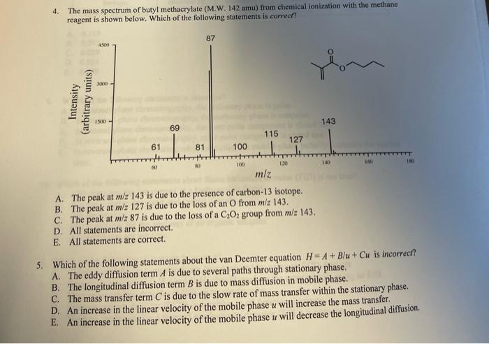4 The Mass Spectrum Of Butyl Methacrylate M W 142 Amu From Chemical Ionization With The Methane Reagent Is Shown Bel 1