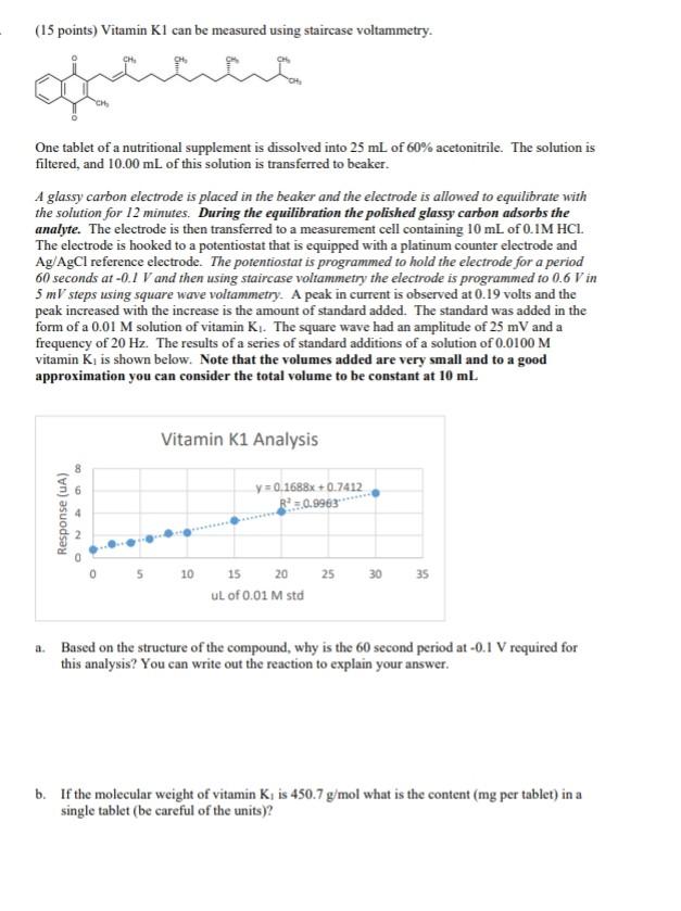 15 Points Vitamin K1 Can Be Measured Using Staircase Voltammetry Ins One Tablet Of A Nutritional Supplement Is Dissol 1