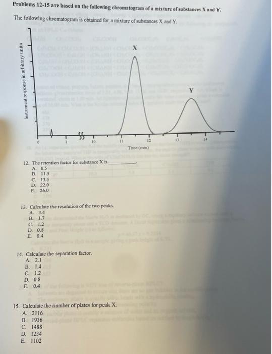 Problems 12 15 Are Based On The Following Chromatogram Of A Mixture Of Substances X And Y The Following Chromatogram Is 1