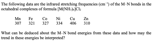 The Following Data Are The Infrared Stretching Frequencies Cm Of The M N Bonds In The Octahedral Complexes Of Formula 1