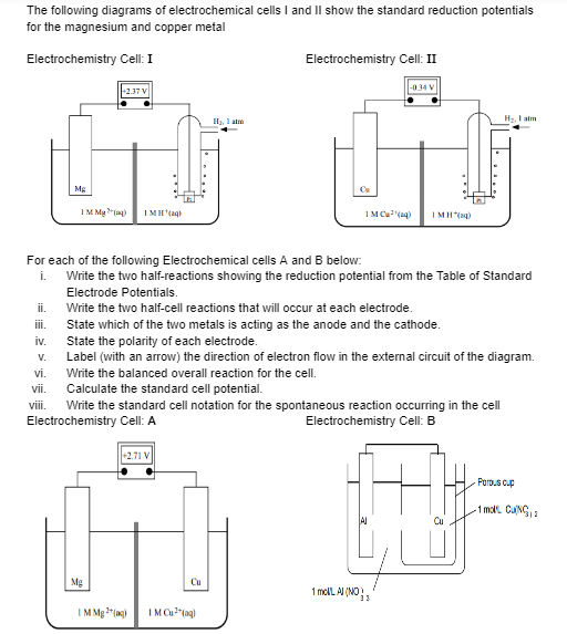 The Following Diagrams Of Electrochemical Cells I And Ii Show The Standard Reduction Potentials For The Magnesium And Co 1