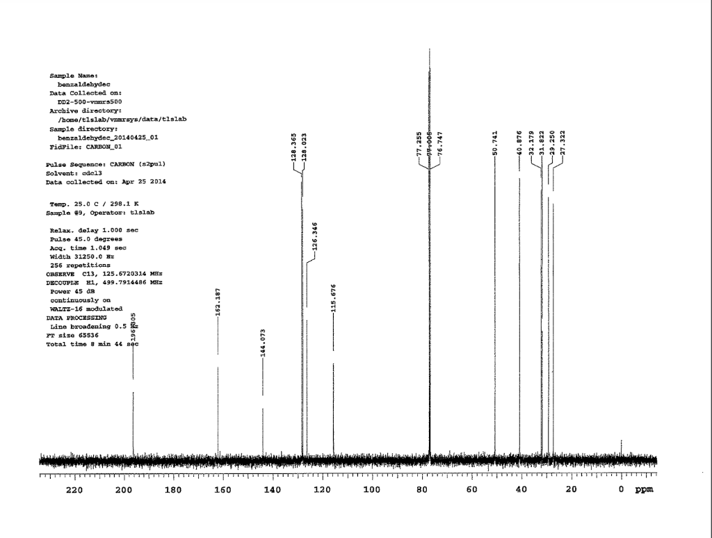 Sample Name Benzaldehydac Data Collected On Dd2 500 S500 Archive Directory Home Tlslab Mrsys Data Tislab Sample Direc 1