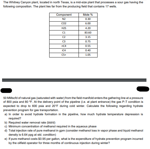 The Whitney Canyon Plant Located In North Texas Is A Mid Size Plant That Processes A Sour Gas Having The Following Com 1