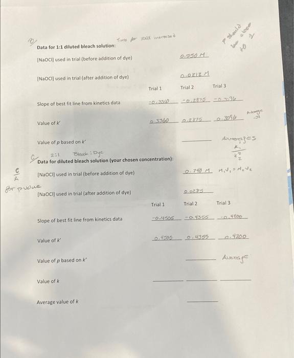 Name Experiment 11 Kinetics Postlab Report Sheet Section Day Time Due Date Instructor Note This Report Sheet Will 2