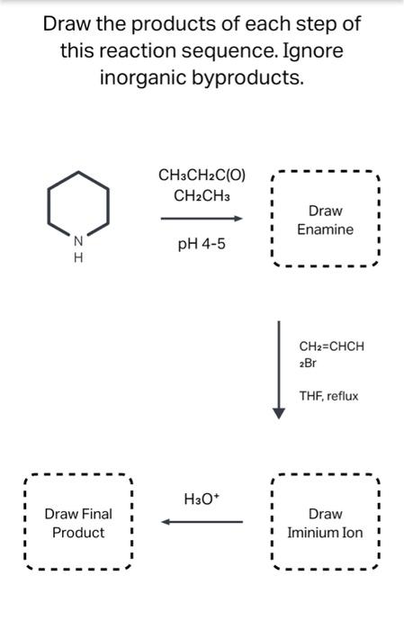 Draw The Products Of Each Step Of This Reaction Sequence Ignore Inorganic Byproducts Ch3ch2c O Ch2ch3 Draw Enamine Zi 1