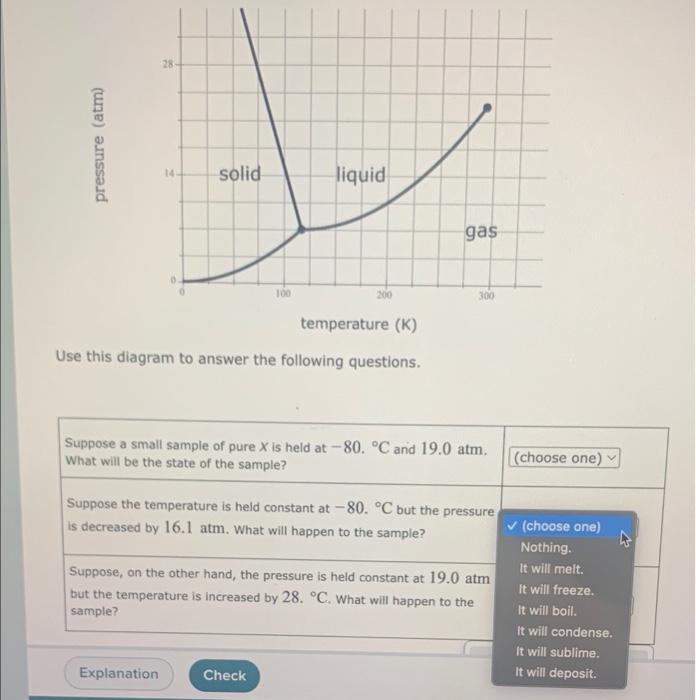 Study The Following Phase Diagram Of Substance X 28 Pressure Atm 14 Solid Liquid Gas 0 100 200 300 Temperature K Us 2