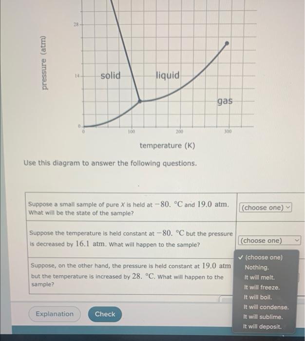 Study The Following Phase Diagram Of Substance X 28 Pressure Atm 14 Solid Liquid Gas 0 100 200 300 Temperature K Us 3