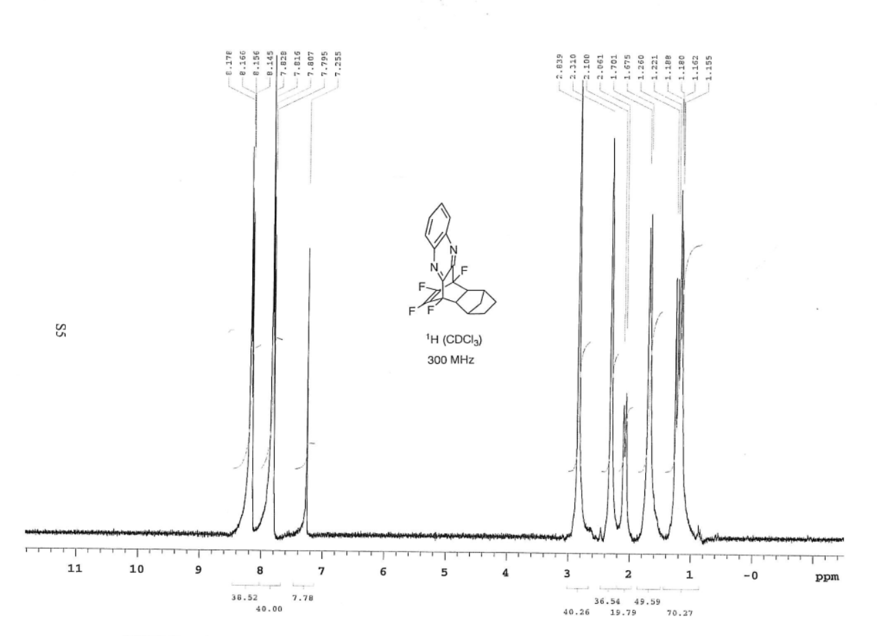 Please Assign Each Of The Peaks To Hydrogens 1