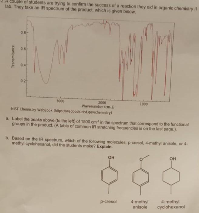 Couple Of Students Are Trying To Confirm The Success Of A Reaction They Did In Organic Chemistry Ii Lab They Take An Ir 2
