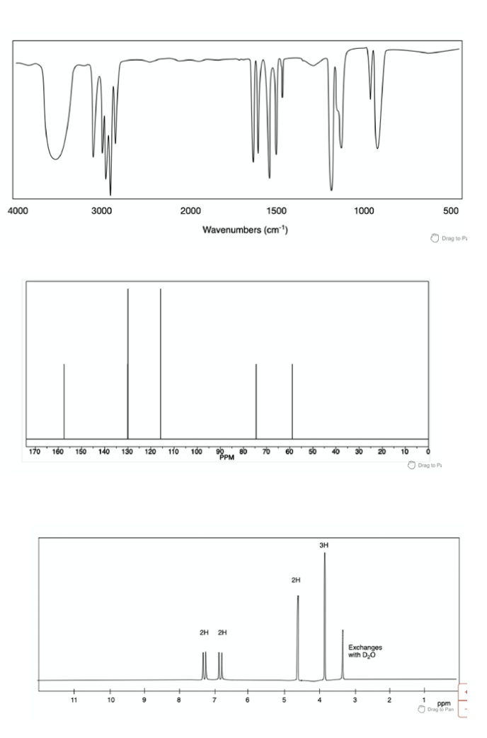 An Ir Spectrum 13c Nmr Spectrum And A 1h Nmr Spectrum Were Obtained For An Unknown Structure With A Molecular Formula 1