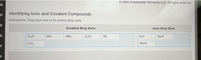 2022 Chamberlain University Llc All Rights Reserved Identifying Lonic And Covalent Compounds Instructions Drag Each 1