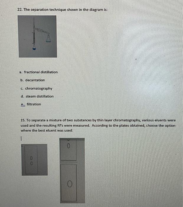22 The Separation Technique Shown In The Diagram Is A Fractional Distillation B Decantation C Chromatography D Ste 1
