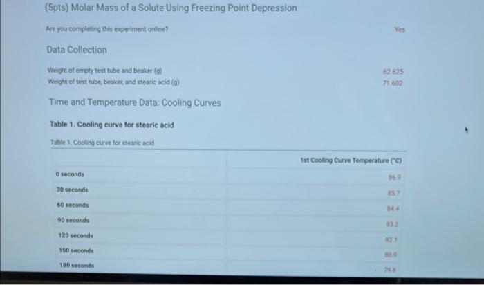 Yes 5pts Molar Mass Of A Solute Using Freezing Point Depression Are You Completing This Experiment Online Data Collec 1