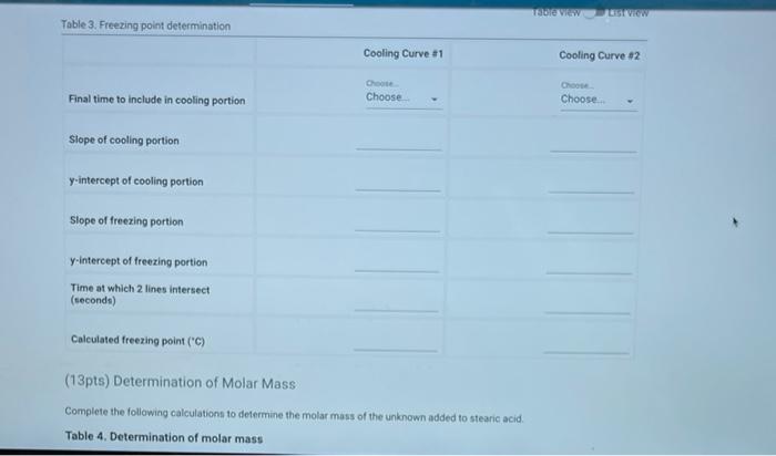 Yes 5pts Molar Mass Of A Solute Using Freezing Point Depression Are You Completing This Experiment Online Data Collec 5
