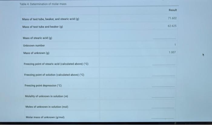 Yes 5pts Molar Mass Of A Solute Using Freezing Point Depression Are You Completing This Experiment Online Data Collec 6