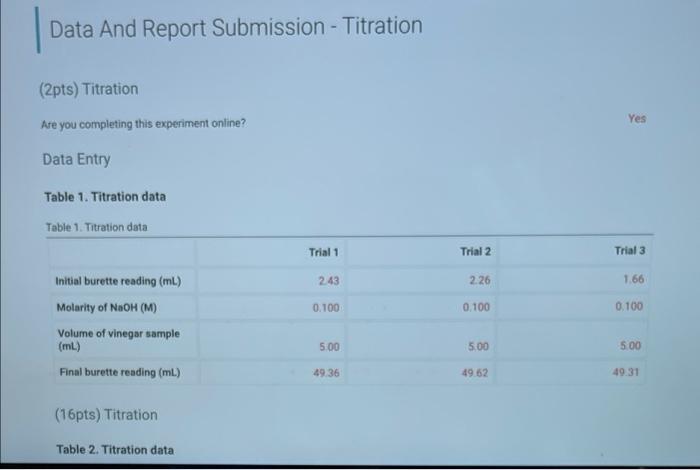 Data And Report Submission Titration 2pts Titration Yes Are You Completing This Experiment Online Data Entry Table 1