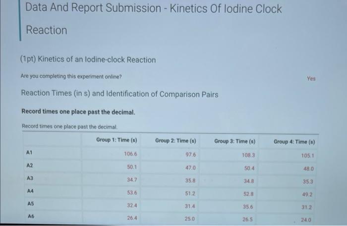 Data And Report Submission Kinetics Of Lodine Clock Reaction 1pt Kinetics Of An Lodine Clock Reaction Are You Comple 1