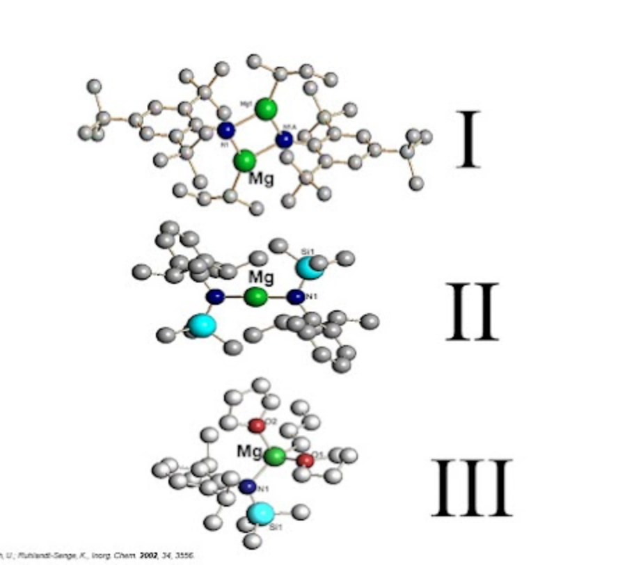I Mg Ko Mg Ni Ii Mg Iii Image Inery Chem 2002 3 56 1