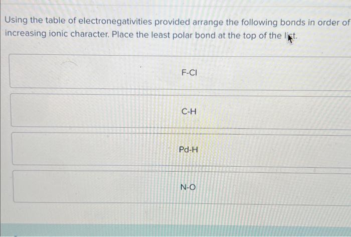 Element Electronegativity 2 5 3 0 4 0 2 O Zi Oo 2 1 3 0 3 5 Pd 2 2 Using The Table Of Electronegativities Provided Ar 3