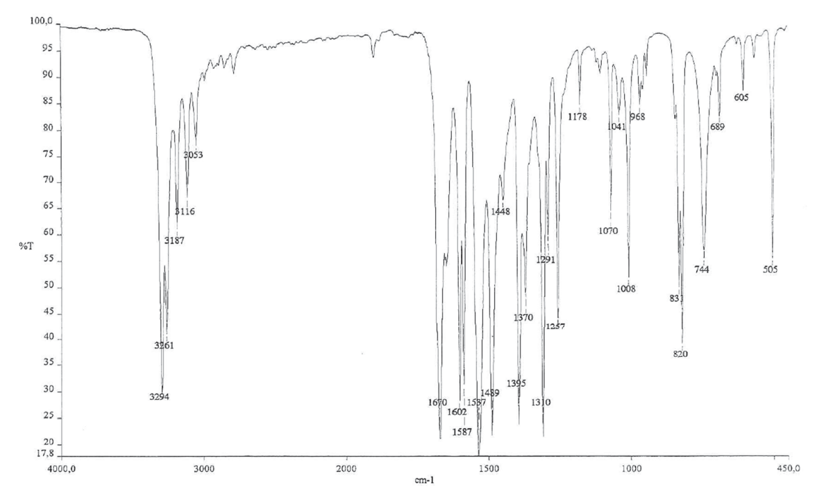 Please Help Me Explaining The Bands At 3290 3116 1670 1602 1587 1537 1489 1370 1310 And 820 Cm 1 In The Ir Spec 1