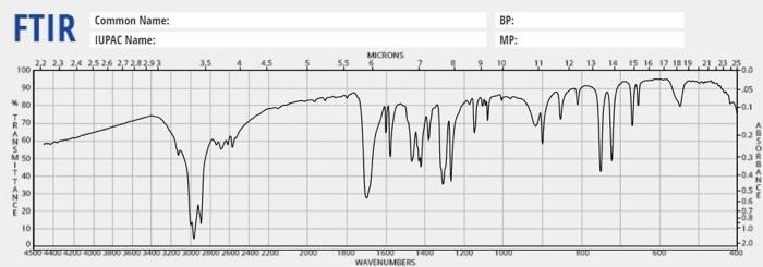 13c Nmr Common Name Iupac Name Cas No Zoom Out Solvent Non Polar Bp Mp 1 00 0 90 0 80 0 70 0 60 0 50 0 40 0 30 0 2