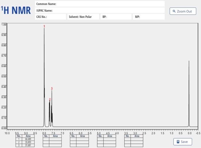13c Nmr Common Name Iupac Name Cas No Zoom Out Solvent Non Polar Bp Mp 1 00 0 90 0 80 0 70 0 60 0 50 0 40 0 30 0 3