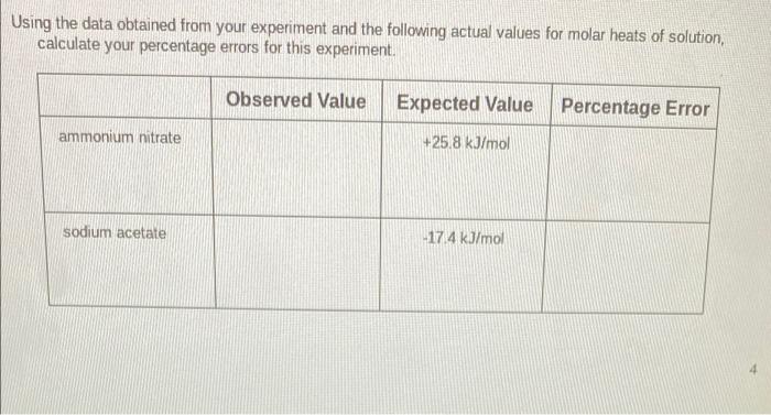 Overview Summary Of Calculations Required When A Solid Dissolves In Water To Form A Solution Energy Changes Occur In T 7
