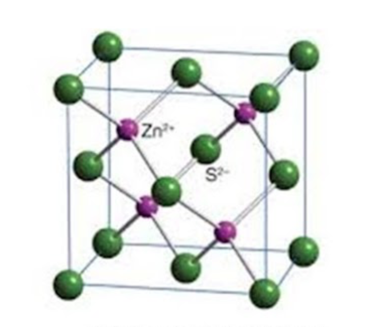 10 The Structure Shown Below Is That Of Zinc Blende In It Zinc Zn Occupies Cavities A Tetrahedral B Cubic C Line 1